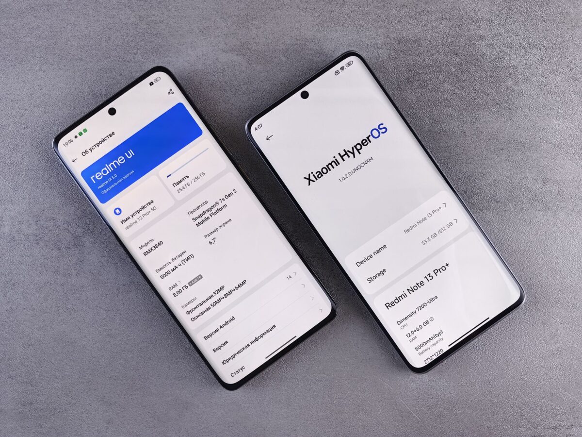 hyperos septembre xiaomi compatibles ne